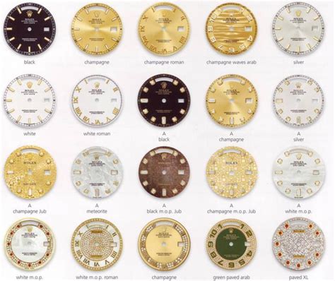 safari dial rolex day date|rolex day date chart.